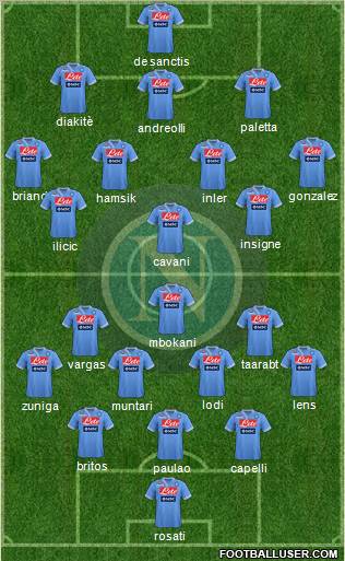 Napoli Formation 2013