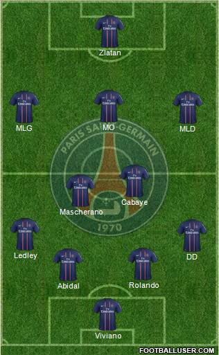 Paris Saint-Germain Formation 2013