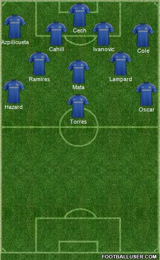 Chelsea Formation 2013