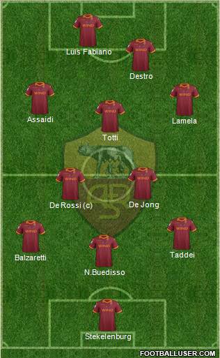 AS Roma Formation 2013