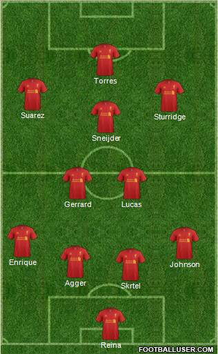Liverpool Formation 2013