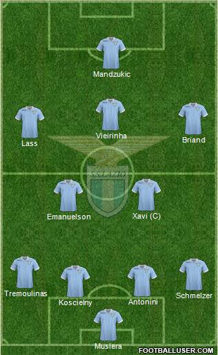 S.S. Lazio Formation 2013
