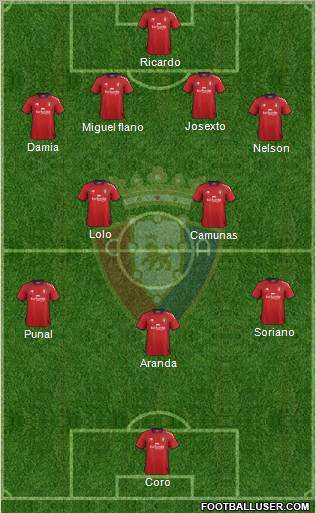 C. At. Osasuna Formation 2013