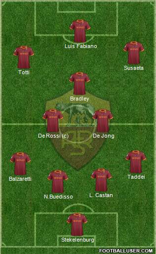 AS Roma Formation 2013