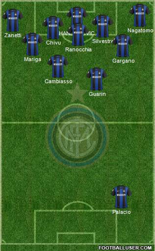 F.C. Internazionale Formation 2013
