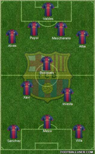 F.C. Barcelona Formation 2013
