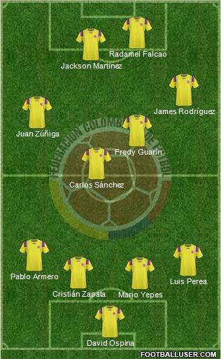 Colombia Formation 2013