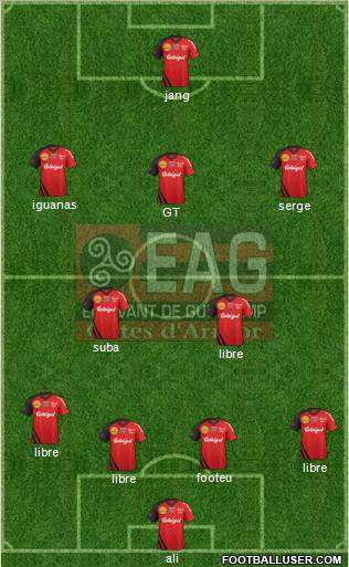 En Avant de Guingamp 4-5-1 football formation