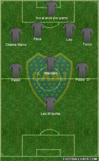 Boca Juniors Formation 2013