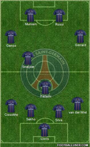 Paris Saint-Germain Formation 2013
