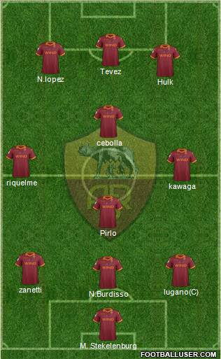 AS Roma Formation 2013
