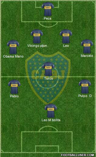 Boca Juniors Formation 2013
