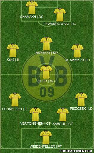 Borussia Dortmund Formation 2013