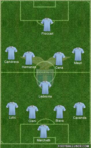 S.S. Lazio Formation 2013