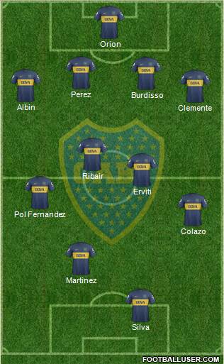 Boca Juniors Formation 2013