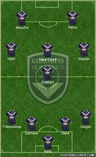 FC Girondins de Bordeaux Formation 2013
