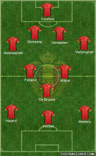 Belgium Formation 2013