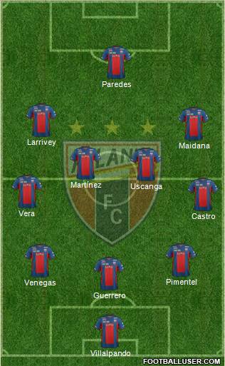 Club de Fútbol Atlante Formation 2013