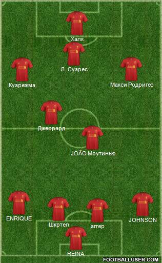 Liverpool Formation 2013
