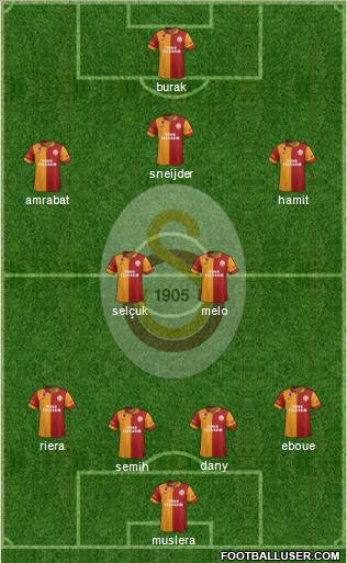 Galatasaray SK Formation 2013