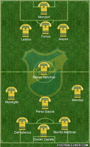 Defensa y Justicia Formation 2013