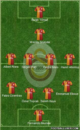 Galatasaray SK Formation 2013