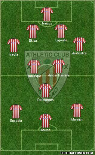 Athletic Club Formation 2013