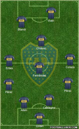 Boca Juniors Formation 2013