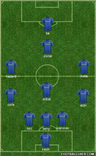 Chelsea Formation 2013