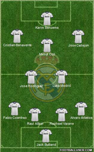Real Madrid C.F. Formation 2013