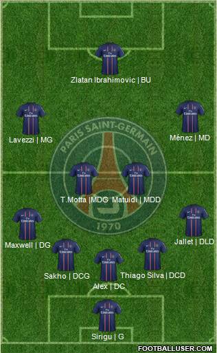Paris Saint-Germain Formation 2013