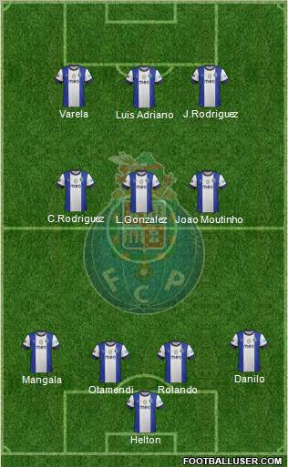 Futebol Clube do Porto - SAD Formation 2013