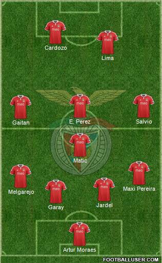 Sport Lisboa e Benfica - SAD Formation 2013
