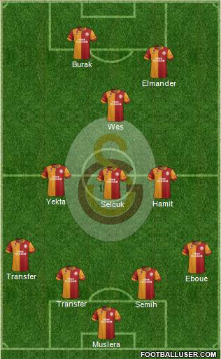 Galatasaray SK Formation 2013