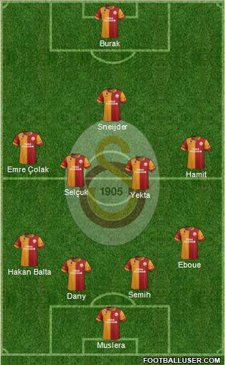 Galatasaray SK Formation 2013