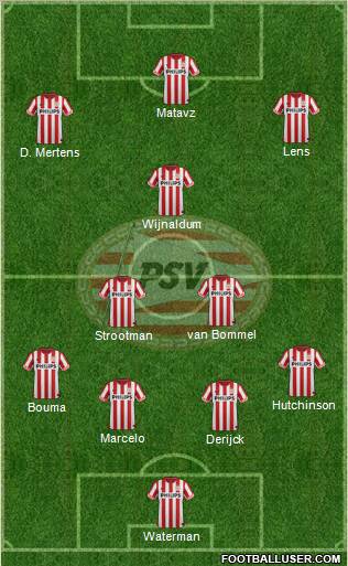 PSV Formation 2013