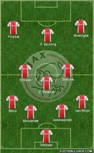AFC Ajax Formation 2013
