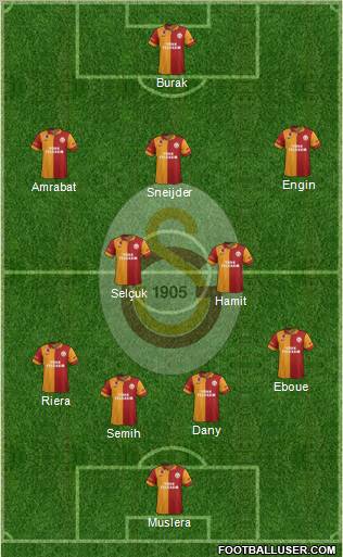 Galatasaray SK Formation 2013