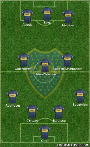Boca Juniors Formation 2013