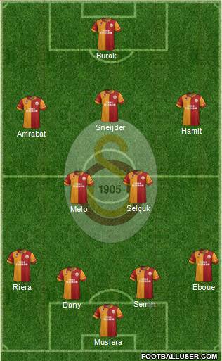 Galatasaray SK Formation 2013