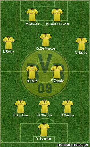 Borussia Dortmund Formation 2013