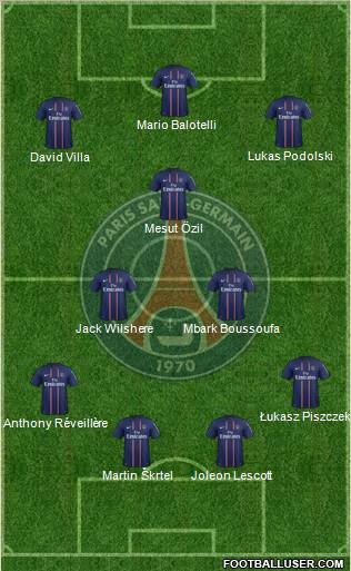 Paris Saint-Germain Formation 2013