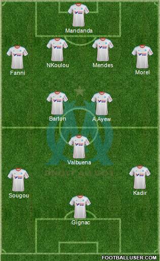 Olympique de Marseille Formation 2013