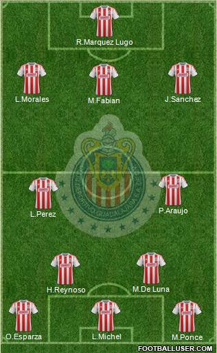 Club Guadalajara Formation 2013