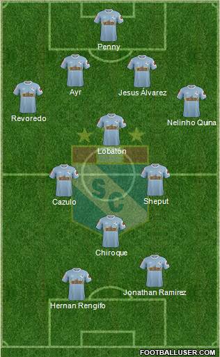 C Sporting Cristal S.A. football formation