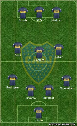 Boca Juniors Formation 2013