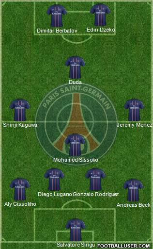 Paris Saint-Germain Formation 2013