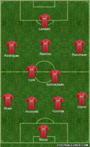 Southampton Formation 2013