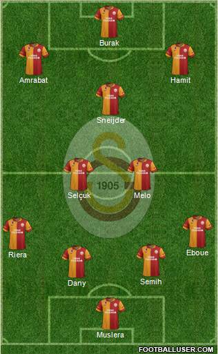 Galatasaray SK Formation 2013