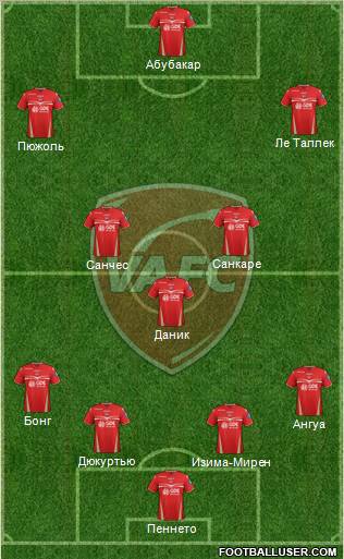 Valenciennes Football Club Formation 2013